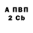 КЕТАМИН VHQ ROksana Rymarenko